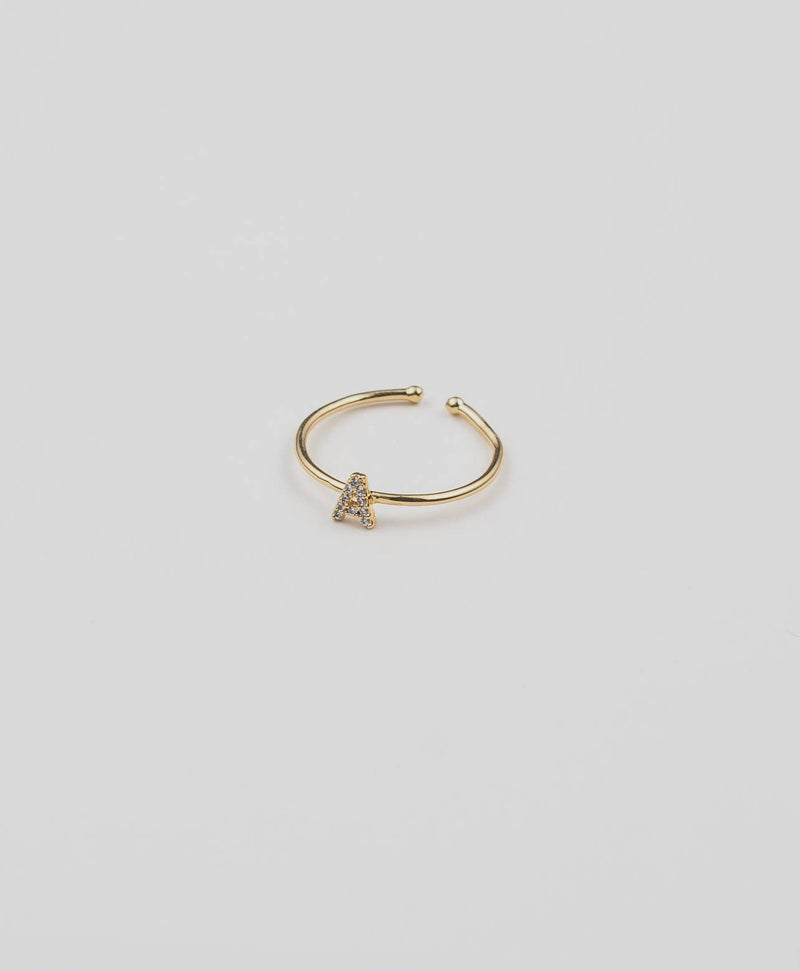 Initial Ring